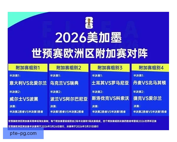 2026世界杯推出全新票务防伪技术提升赛事安全保障