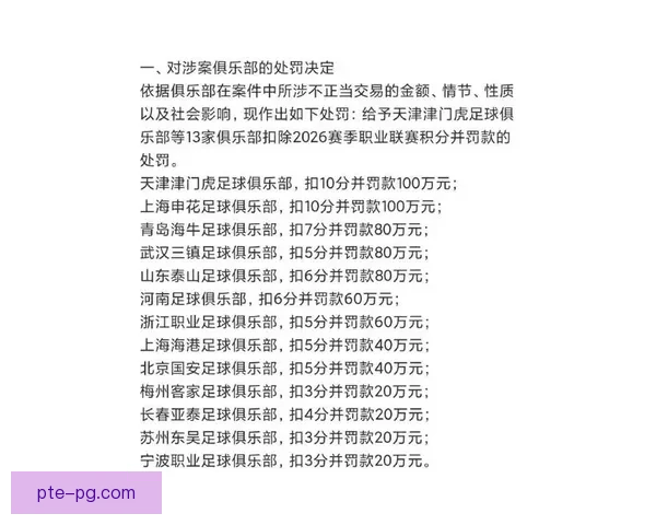 中超官宣财务调查处罚 上海申花天津津门虎新赛季起步-10分