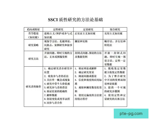 从战术演进视角解析职业联赛阵型变化趋势与竞争逻辑演变路径研究 从战术演进视角解析职业联赛阵型变化趋势与竞争逻辑演变路径研究