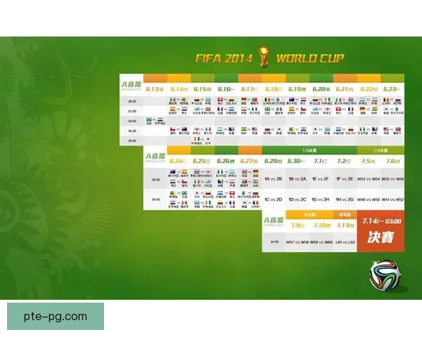 深度盘点FIFA国际比赛日赛程五大核心亮点全景权威全面解析篇